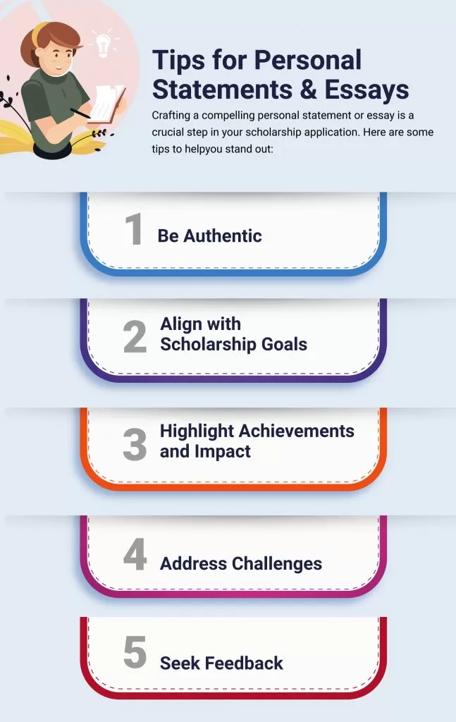 Tips for strong personal statement | Study in Canada with Scholarship